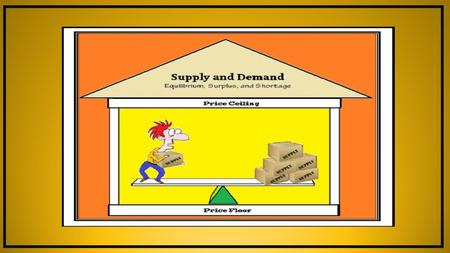 What is the purpose of supply and demand? They determine the price of a good or service.