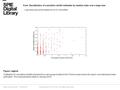 Date of download: 5/28/2016 Copyright © 2016 SPIE. All rights reserved. Scatterplot of cumulative rainfall measured by a rain gauge located in the Florence.