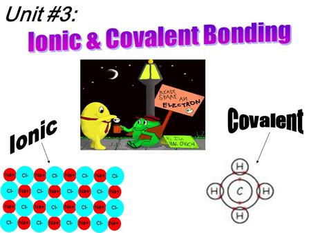 Unit #3:. Every element wants to be “happy” (have their outer energy level full) An element can accomplish this in one of two ways: 1) Electrons can be.