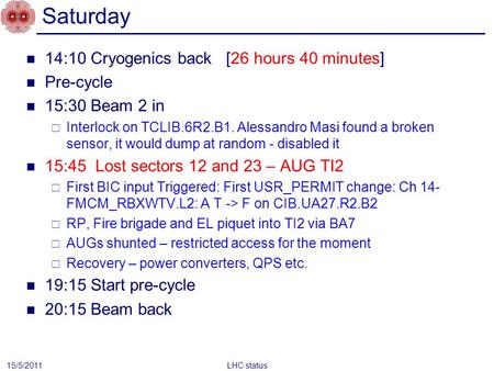 Saturday 14:10 Cryogenics back [26 hours 40 minutes] Pre-cycle 15:30 Beam 2 in  Interlock on TCLIB.6R2.B1. Alessandro Masi found a broken sensor, it would.