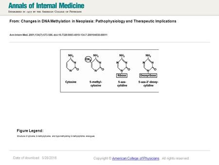 Date of download: 5/28/2016 From: Changes in DNA Methylation in Neoplasia: Pathophysiology and Therapeutic Implications Ann Intern Med. 2001;134(7):573-586.