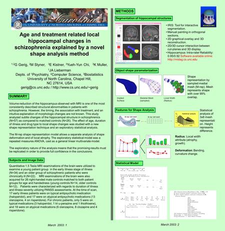 Age and treatment related local hippocampal changes in schizophrenia explained by a novel shape analysis method 1,2 G Gerig, 2 M Styner, 3 E Kistner, 3.