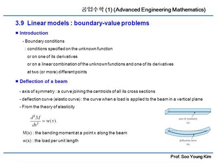 3.9 Linear models : boundary-value problems