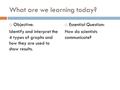 What are we learning today?  Objective: Identify and interpret the 4 types of graphs and how they are used to show results.  Essential Question: How.