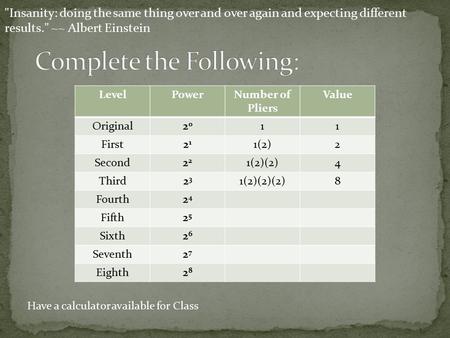 Insanity: doing the same thing over and over again and expecting different results. ~~ Albert Einstein LevelPowerNumber of Pliers Value Original2020.