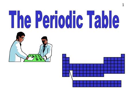 1. 2 Who developed the Periodic Table? Dimitri Mendeleev – (Russian Chemist) developed the first Periodic Table with 63 elements that was known at the.