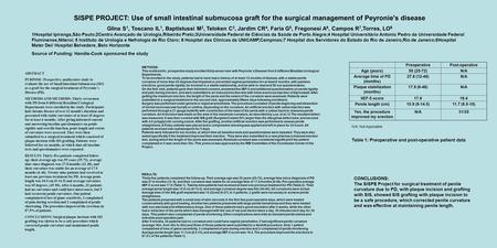 SISPE PROJECT: Use of small intestinal submucosa graft for the surgical management of Peyronie's disease Glina S 1, Toscano IL 1, Baptistussi M 2, Teloken.