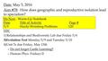 Date: May 5, 2016 Aim #78: How does geographic and reproductive isolation lead to speciation? HW: 1)Relationships and Biodiversity Lab due Friday 5/6.