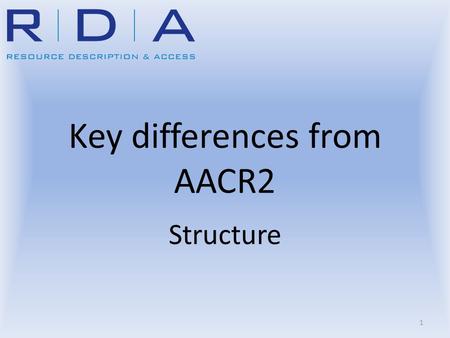 Key differences from AACR2 Structure 1. Learning Outcomes Understand similarities between RDA and AACR2 Understand the structural differences between.