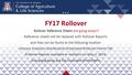 FY17 Rollover 1 Reference sheets will be replaced with Rollover Reports and they can be found at the following location UAccess Analytics>Dashboards>Employee>Rollover>Home.