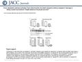 Date of download: 5/28/2016 Copyright © The American College of Cardiology. All rights reserved. From: Apoptotic pathway activation from mitochondria and.