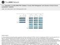 Date of download: 5/28/2016 Copyright © 2016 American Medical Association. All rights reserved. From: Association of a MicroRNA/TP53 Feedback Circuitry.