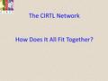 The CIRTL Network How Does It All Fit Together?. The CIRTL Network As Seen by Future Faculty, 2005 Campus Learning Community Campus Learning Community.