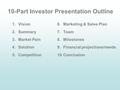 10-Part Investor Presentation Outline 1.Vision 2.Summary 3.Market Pain 4.Solution 5.Competition 6.Marketing & Sales Plan 7.Team 8.Milestones 9.Financial.