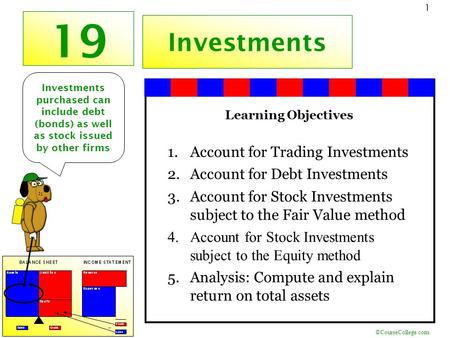 ©CourseCollege.com 1 19 Investments Learning Objectives 1.Account for Trading Investments 2.Account for Debt Investments 3.Account for Stock Investments.