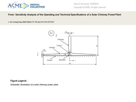 Date of download: 5/28/2016 Copyright © ASME. All rights reserved. From: Sensitivity Analysis of the Operating and Technical Specifications of a Solar.