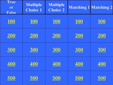 200 300 400 500 100 200 300 400 500 100 200 300 400 500 100 200 300 400 500 100 200 300 400 500 100 True or False Multiple Choice 1 Multiple Choice 2 Matching.