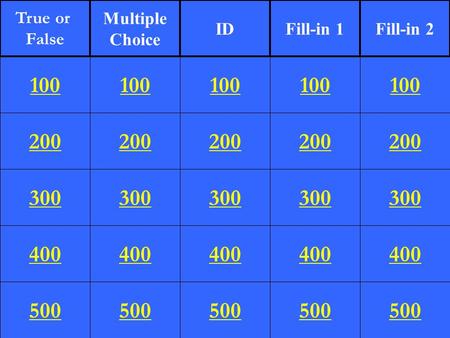200 300 400 500 100 200 300 400 500 100 200 300 400 500 100 200 300 400 500 100 200 300 400 500 100 True or False Multiple Choice IDFill-in 1Fill-in 2.