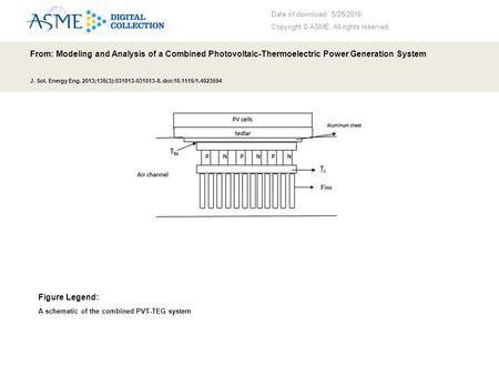 Date of download: 5/28/2016 Copyright © ASME. All rights reserved. From: Modeling and Analysis of a Combined Photovoltaic-Thermoelectric Power Generation.