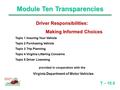 Driver Responsibilities: Making Informed Choices Topic 1 Insuring Your Vehicle Topic 2 Purchasing Vehicle Topic 3 Trip Planning Topic 4 Virginia Littering.