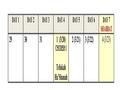 Why Does The Torah Year Start On Day 4 Week One? The first month of the Torah year is Aviv the month of the Exodus. Shemot- Exodus 12:1 And HWHY spoke.