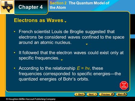 Chapter 4 © Houghton Mifflin Harcourt Publishing Company Section 2 The Quantum Model of the Atom Electrons as Waves French scientist Louis de Broglie suggested.