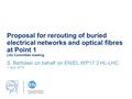 Proposal for rerouting of buried electrical networks and optical fibres at Point 1 LS2 Committee meeting S. Bertolasi on behalf on EN/EL WP17.2 HL-LHC.