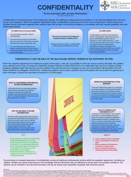 WHAT IS CONSIDERED CONFIDENTIAL PATIENT INFORMATION? Information that is not publically available that has been disclosed in confidence between a patient.