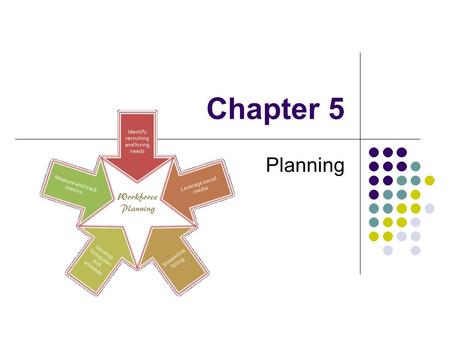 Chapter 5 Planning. Setting goals and deciding how to achieve them. Coping with uncertainty by formulating future courses of action to achieve specified.