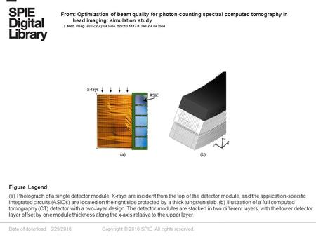 Date of download: 5/29/2016 Copyright © 2016 SPIE. All rights reserved. (a) Photograph of a single detector module. X-rays are incident from the top of.