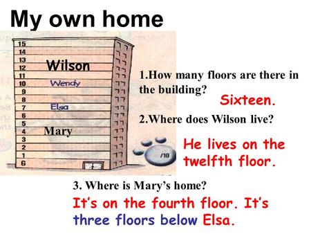 My own home Mary Wilson 1.How many floors are there in the building? 2.Where does Wilson live? 3. Where is Mary’s home? Sixteen. He lives on the twelfth.