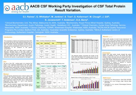 Introduction The composition of plasma and Cerebrospinal fluid (CSF) are similar with the only major difference between the two being the greatly reduced.