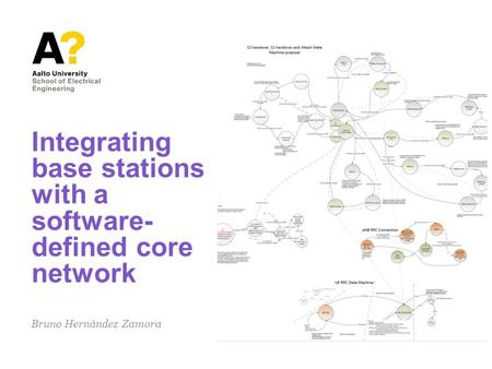 Integrating base stations with a software- defined core network Bruno Hernández Zamora.