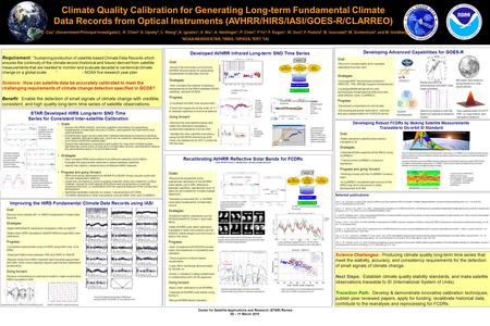 Center for Satellite Applications and Research (STAR) Review 09 – 11 March 2010 Double Differences of BTs in AVHRR Ch4 from MICROS Climate Quality Calibration.