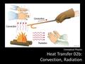 Conceptual Physics Heat Transfer 02b: Convection, Radiation beodom.com.