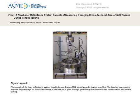 Date of download: 5/29/2016 Copyright © ASME. All rights reserved. From: A New Laser Reflectance System Capable of Measuring Changing Cross-Sectional Area.