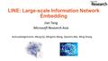 LINE: Large-scale Information Network Embedding