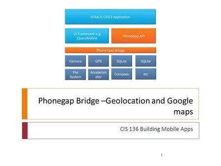 Phonegap Bridge –Geolocation and Google maps CIS 136 Building Mobile Apps 1.