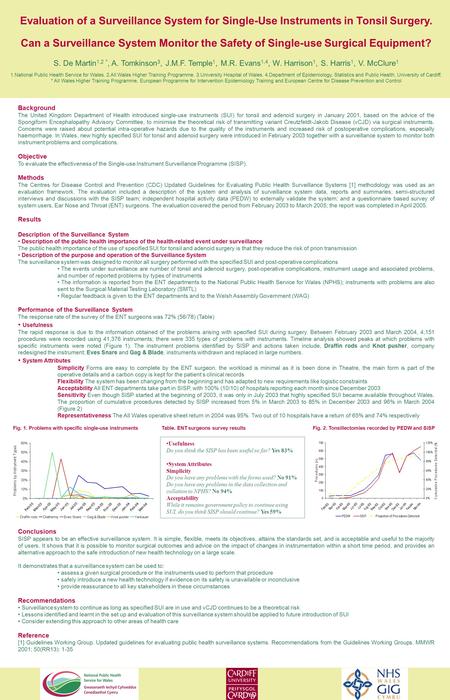 Background The United Kingdom Department of Health introduced single-use instruments (SUI) for tonsil and adenoid surgery in January 2001, based on the.