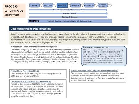 Data Management: Data Processing Types of Data Processing at USGS There are several ways to classify Data Processing activities at USGS, and here are some.