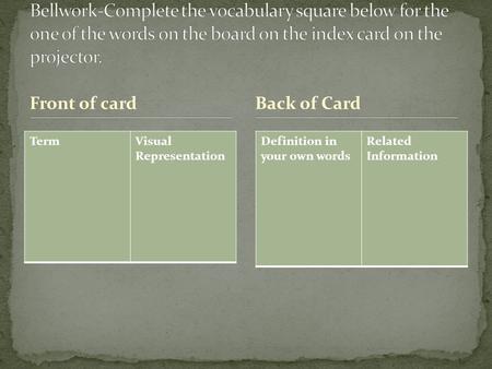 Front of card TermVisual Representation Definition in your own words Related Information Back of Card.