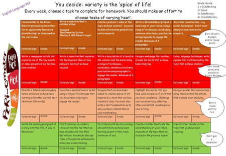 You decide: variety is the ‘spice’ of life! Every week, choose a task to complete for homework. You should make an effort to choose tasks of varying ‘heat’.