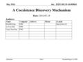 Doc.: IEEE 802.19-16/0098r0 Submission May 2016 Hyunduk Kang et al, ETRISlide 1 A Coexistence Discovery Mechanism Date: 2016-05-18 Authors: