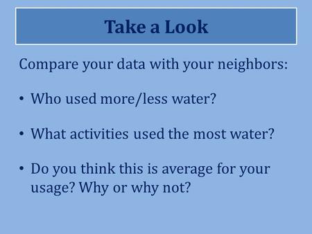 Take a Look Compare your data with your neighbors: Who used more/less water? What activities used the most water? Do you think this is average for your.