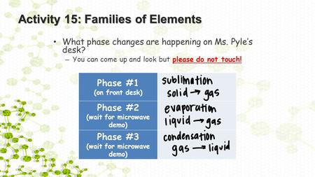 Activity 15: Families of Elements What phase changes are happening on Ms. Pyle’s desk? – You can come up and look but please do not touch! Phase #1 (on.