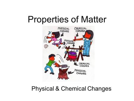 Properties of Matter Physical & Chemical Changes.