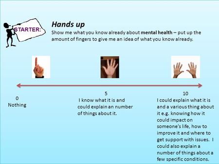 Lesson Objectives To understand that mental health is on a continuum and that mental health issues are common. To know some myths and facts about mental.