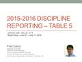 2015-2016 DISCIPLINE REPORTING – TABLE 5 Fred Edora Education Associate IDEA Part B Data Manager Office of Special Education Services Division of College.