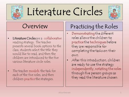 Literature Circles Overview Practicing the Roles