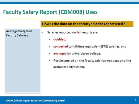 Faculty Salary Report (CBM008) Uses Average Budgeted Faculty Salaries Salaries reported on fall reports are: doubled, converted to full-time equivalent.